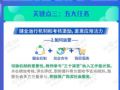健全運行機制和考核激勵，激發應用活力